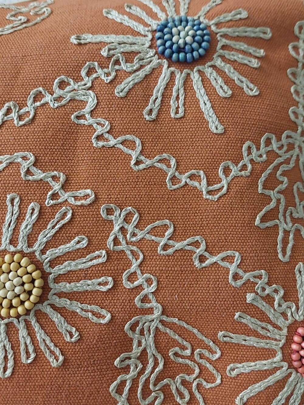 STONE MOUNTAIN Rust Orange Embroidered Beaded Floral Motifs Shoulder Purse Bag - Picture 16 of 16